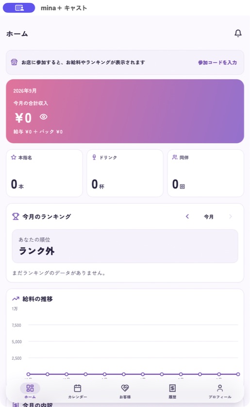 実際のキャストアプリのホーム。収入・バック・指名・ドリンク・同伴・給与推移を確認